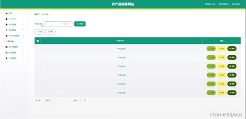 sprintboot计算机毕业设计农产品销售网站